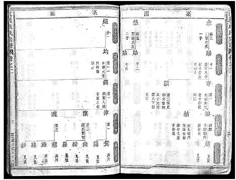 [下载][永康上谷郡成氏宗谱_8卷]浙江.永康上谷郡成氏家谱_五.pdf