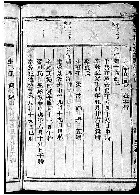 [下载][永康梅氏宗谱_4卷]浙江.永康梅氏家谱_三.pdf