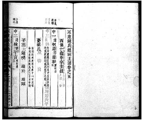 [下载][永康陈氏总祠主谱_12卷]浙江.永康陈氏总祠主谱_五.pdf