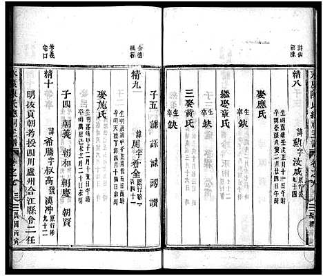 [下载][永康陈氏总祠主谱_12卷]浙江.永康陈氏总祠主谱_九.pdf