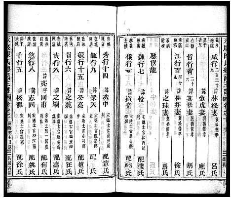 [下载][永康陈氏总祠主谱_12卷]浙江.永康陈氏总祠主谱_十.pdf