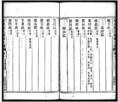 [下载][永康陈氏总祠主谱_12卷]浙江.永康陈氏总祠主谱_十一.pdf