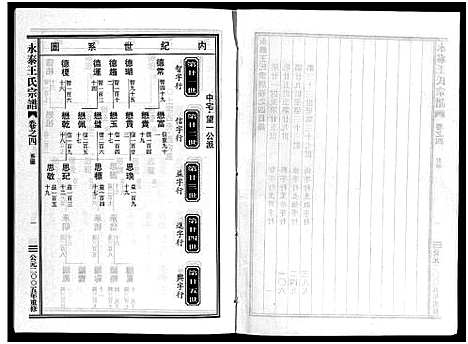 [下载][永泰王氏宗谱_11卷]浙江.永泰王氏家谱_四.pdf