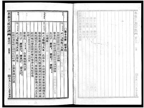 [下载][永泰王氏宗谱_11卷]浙江.永泰王氏家谱_六.pdf