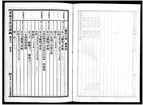 [下载][永泰王氏宗谱_11卷]浙江.永泰王氏家谱_八.pdf