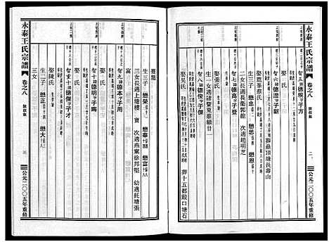 [下载][永泰王氏宗谱_11卷]浙江.永泰王氏家谱_八.pdf