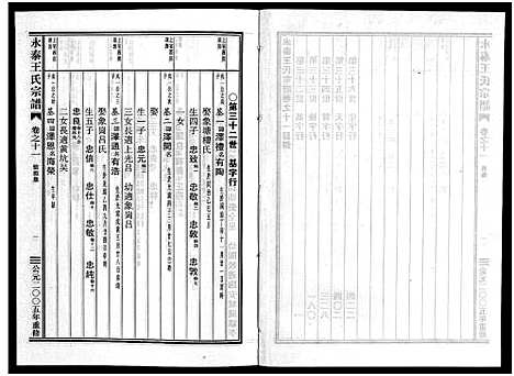 [下载][永泰王氏宗谱_11卷]浙江.永泰王氏家谱_十一.pdf