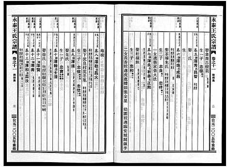 [下载][永泰王氏宗谱_11卷]浙江.永泰王氏家谱_十一.pdf