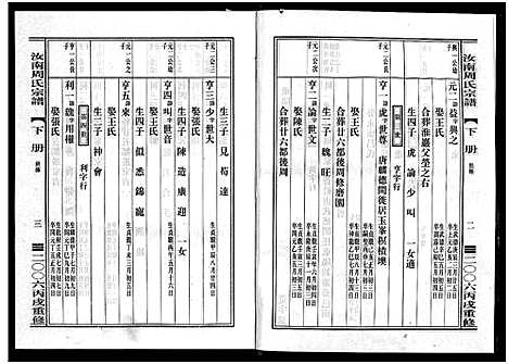 [下载][汝南周氏宗谱_2册]浙江.汝南周氏家谱_二.pdf