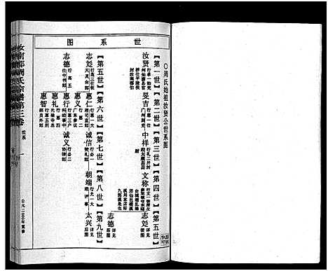 [下载][汝南郡周氏宗谱_4卷]浙江.汝南郡周氏家谱_三.pdf