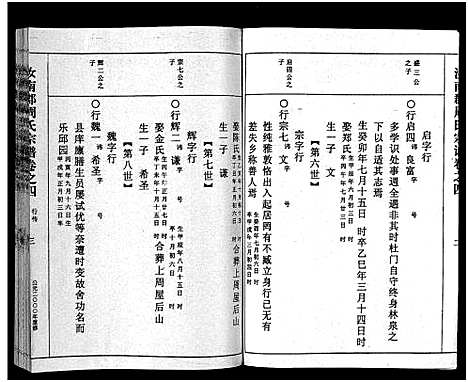 [下载][汝南郡周氏宗谱_4卷]浙江.汝南郡周氏家谱_四.pdf