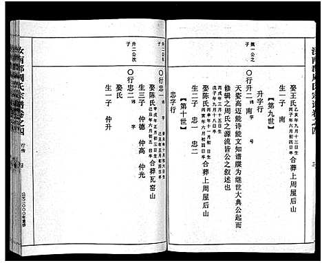 [下载][汝南郡周氏宗谱_4卷]浙江.汝南郡周氏家谱_四.pdf