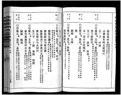 [下载][汝南郡周氏宗谱_4卷]浙江.汝南郡周氏家谱_五.pdf