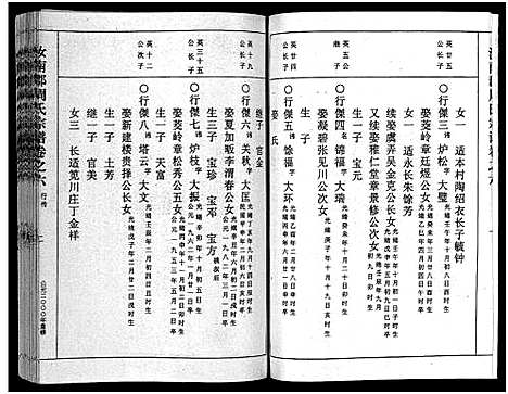 [下载][汝南郡周氏宗谱_4卷]浙江.汝南郡周氏家谱_六.pdf