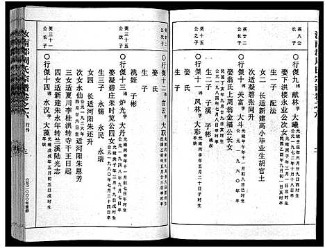 [下载][汝南郡周氏宗谱_4卷]浙江.汝南郡周氏家谱_六.pdf