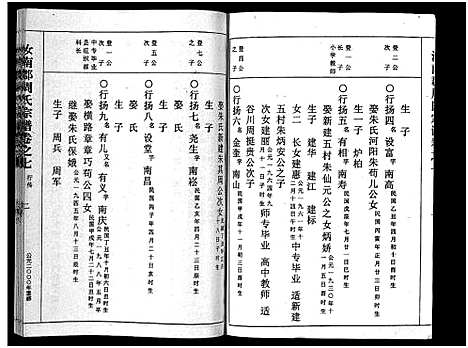 [下载][汝南郡周氏宗谱_4卷]浙江.汝南郡周氏家谱_七.pdf