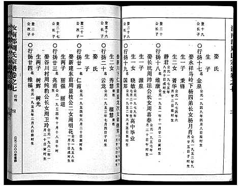 [下载][汝南郡周氏宗谱_4卷]浙江.汝南郡周氏家谱_七.pdf