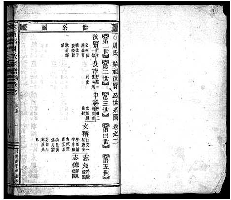 [下载][汝南郡周氏宗谱_6卷]浙江.汝南郡周氏家谱_二.pdf