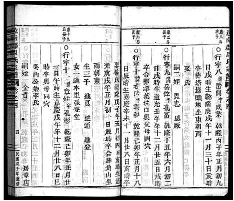 [下载][汝南郡周氏宗谱_6卷]浙江.汝南郡周氏家谱_四.pdf