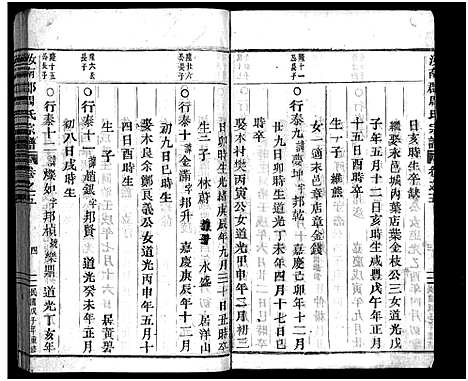 [下载][汝南郡周氏宗谱_6卷]浙江.汝南郡周氏家谱_五.pdf