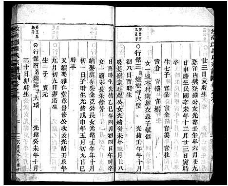 [下载][汝南郡周氏宗谱_6卷]浙江.汝南郡周氏家谱_六.pdf