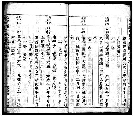 [下载][汝南郡周氏宗谱_6卷]浙江.汝南郡周氏家谱_六.pdf