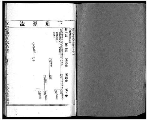 [下载][汝南郡应氏宗谱_4卷]浙江.汝南郡应氏家谱_二.pdf