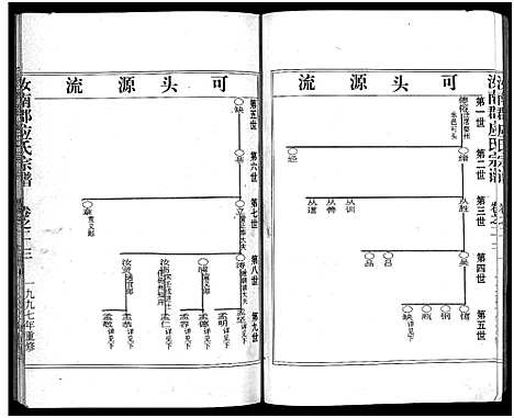 [下载][汝南郡应氏宗谱_4卷]浙江.汝南郡应氏家谱_二.pdf