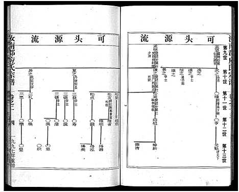 [下载][汝南郡应氏宗谱_4卷]浙江.汝南郡应氏家谱_二.pdf