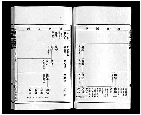 [下载][汝南郡梅氏宗谱_2卷]浙江.汝南郡梅氏家谱_二.pdf