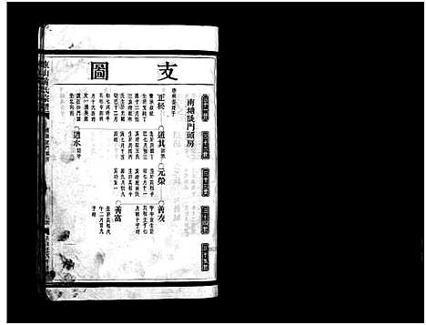 [下载][江夏郡东山黄氏宗谱_1卷]浙江.江夏郡东山黄氏家谱_二.pdf