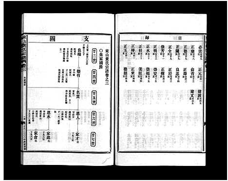 [下载][江夏郡东山黄氏宗谱_3卷]浙江.江夏郡东山黄氏家谱_三.pdf