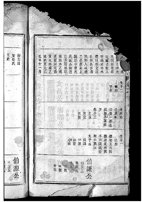 [下载][江夏黄氏宗谱_4卷]浙江.江夏黄氏家谱_二.pdf