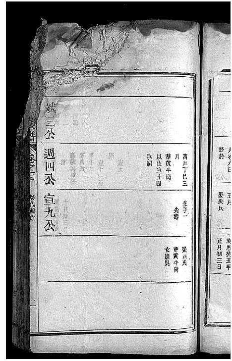 [下载][江夏黄氏宗谱_4卷]浙江.江夏黄氏家谱_三.pdf