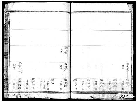 [下载][江阳仙人坂上余宗谱_13卷]浙江.江阳仙人坂上余家谱_六.pdf