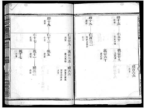 [下载][江阳仙人坂上余宗谱_13卷]浙江.江阳仙人坂上余家谱_七.pdf