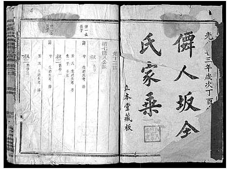 [下载][江阳仙人坂上余宗谱_13卷]浙江.江阳仙人坂上余家谱_九.pdf