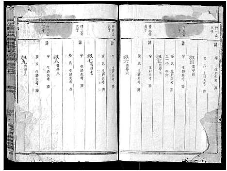 [下载][江阳仙人坂上余宗谱_13卷]浙江.江阳仙人坂上余家谱_九.pdf