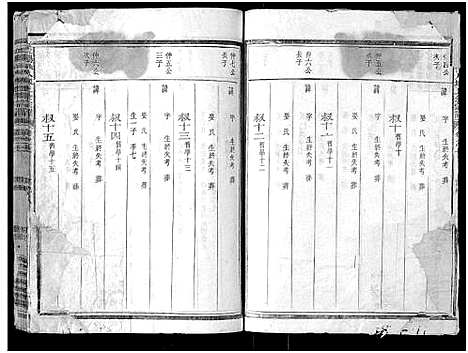 [下载][江阳仙人坂上余宗谱_13卷]浙江.江阳仙人坂上余家谱_九.pdf