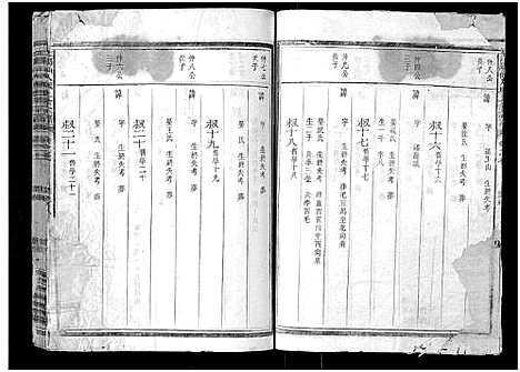 [下载][江阳仙人坂上余宗谱_13卷]浙江.江阳仙人坂上余家谱_九.pdf