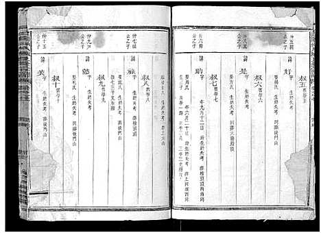 [下载][江阳仙人坂上余宗谱_13卷]浙江.江阳仙人坂上余家谱_九.pdf