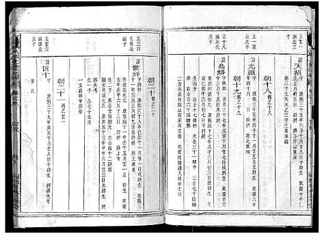 [下载][江阳仙人坂上余宗谱_13卷]浙江.江阳仙人坂上余家谱_十.pdf