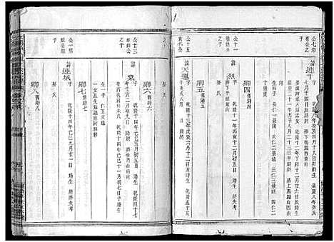 [下载][江阳仙人坂上余宗谱_13卷]浙江.江阳仙人坂上余家谱_十一.pdf