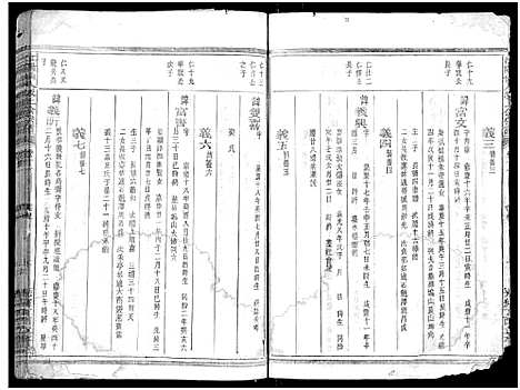 [下载][江阳仙人坂上余宗谱_13卷]浙江.江阳仙人坂上余家谱_十三.pdf