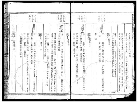 [下载][江阳仙人坂上余宗谱_13卷]浙江.江阳仙人坂上余家谱_十三.pdf