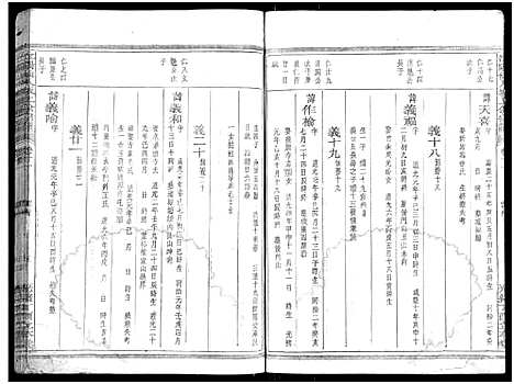 [下载][江阳仙人坂上余宗谱_13卷]浙江.江阳仙人坂上余家谱_十三.pdf