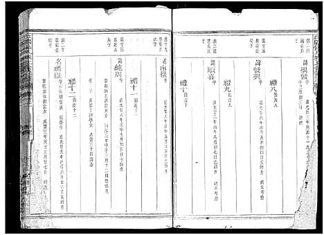 [下载][江阳仙人坂上余宗谱_13卷]浙江.江阳仙人坂上余家谱_十四.pdf