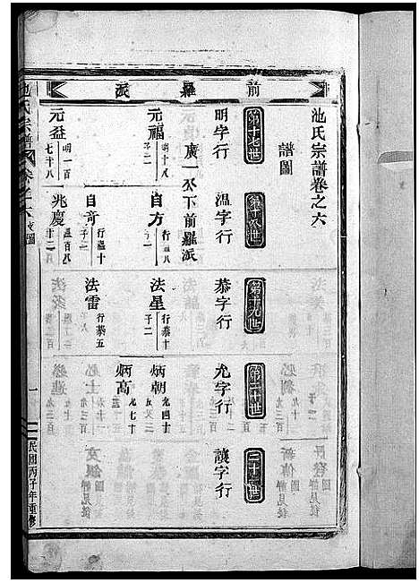 [下载][池氏宗谱_22卷]浙江.池氏家谱_六.pdf