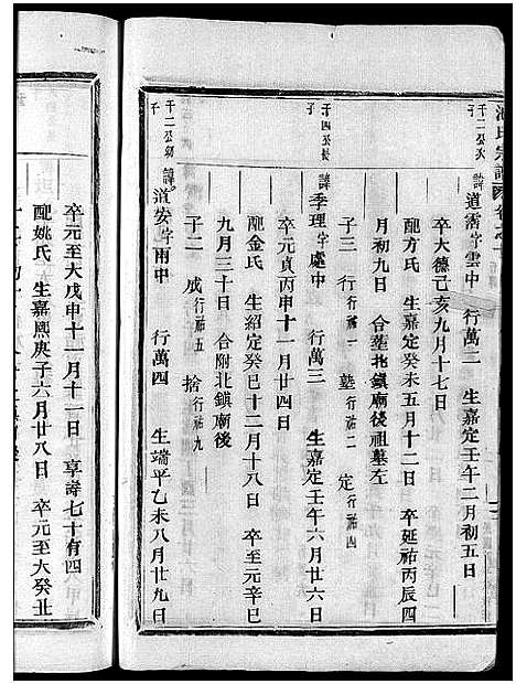 [下载][池氏宗谱_22卷]浙江.池氏家谱_十.pdf