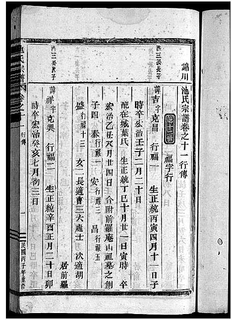 [下载][池氏宗谱_22卷]浙江.池氏家谱_十一.pdf